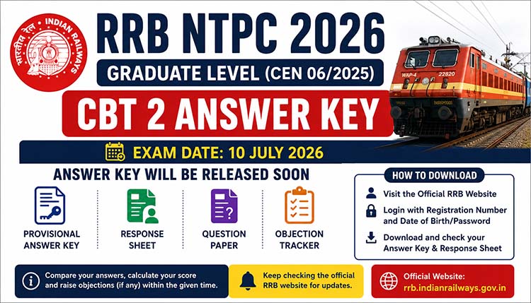 Sarkari Result, Railway Recruitment 2026